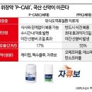 도달래