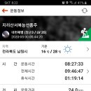 구인월경로당 네이버블로그