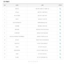 CU 목포세진점 이미지