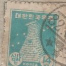 고려문화사