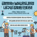 용마정보통신