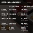 신화광고산업 이미지