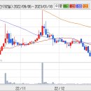 (주)위버인터랙티브 이미지