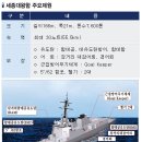 세종대왕함 진수 - 세계 5번째 이지스 구축함 보유 이미지