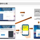 생명건물관리 이미지