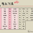 기호