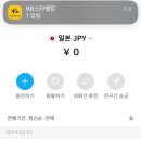 엔테크 | 엔저 일 때 엔테크 후기