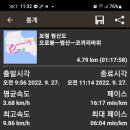 삽시도둘레길 이미지