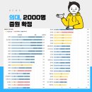 마린코어 이미지