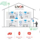 (주)하이디어 이미지