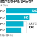 전국화학노동조합연맹 제일산업민주노동조 | [260610.Wed] MARKET BRIEF