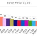 서원동-57 이미지