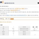 하이퀀트