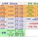 중앙칼라 이미지