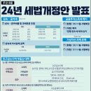 24년 세법개정안 이미지