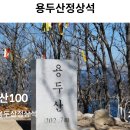 동삼동패총전시관 이미지