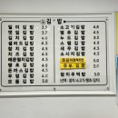 천하일미김밥 - 파주시 미래로602번길 3 | 천하일미김밥