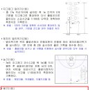 2018년도 명지대학교 체육학부 실기고사 윗몸 폐지 이미지