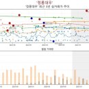 정릉35 이미지
