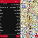 천마지맥67.42km-불을 밝히는 마음으로 이미지