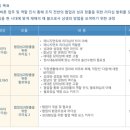그로발 이미지