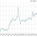 더이앤엠 주식회사 이미지