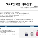 장원밀면