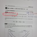 3기 3회 1문 효용함수 개형 질문 이미지