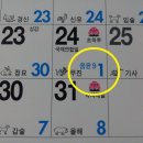윤달