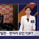 한일전 앞두고 출사표 던진 현역가왕 TOP7 - 김명준의 뉴스파이터 이미지