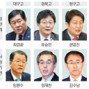 사정 이미지