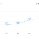 하나케이㈜ 이미지