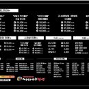 싸다아구찜&탕 이미지