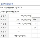 언양읍행정복지센터 이미지