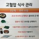 에이엔에이내과의원 이미지