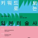 경셩유행가 이미지