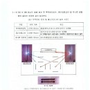 (주)이데크(1종)