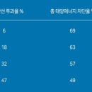 수출대로-45 이미지