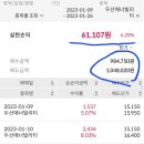 에스디하이텍 이미지