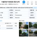 방배역.방배서리풀이편한세상 이미지