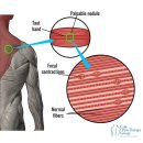 역곡경희한의원 이미지