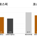 (주)비엠홀딩스 이미지