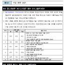 (주)쓰임조경
