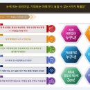 단포초교병설유치원 이미지