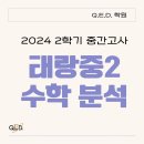큐이디학원 - 성남시 분당구 돌마로 364 | 큐이디학원