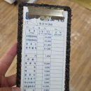 광주126 | [광주 맛집] 오리탕하면 광주 &#34;영미오리탕&#34; 후기