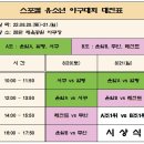 스포컬