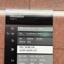 아르피나 | [수영장] 부산 아르피나 수영장 자유수영 후기