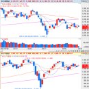 비앤티사이언스 이미지