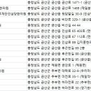 한타경희한의원 이미지